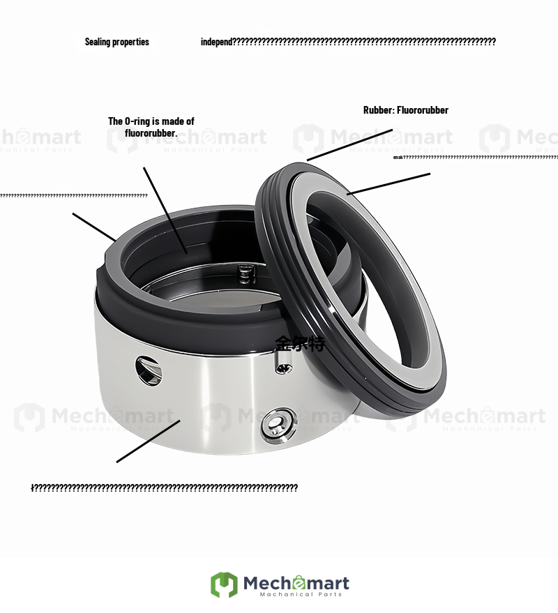 Can replace 109 vacuum pump/sewage pump/chemical pump/dye/chemical/high temperature resistant/wear resistant/all can be replaced